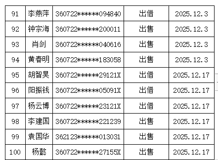 强制停用微信、网银支付！赣州警方实名曝光210人