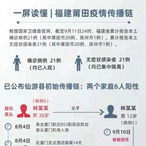 华侨被感染就失去回家的权力了吗？