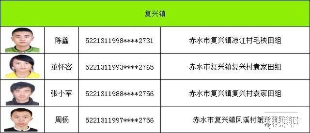 国务院联席办通报，这30名在缅甸的华人，速度回国，否则严惩！