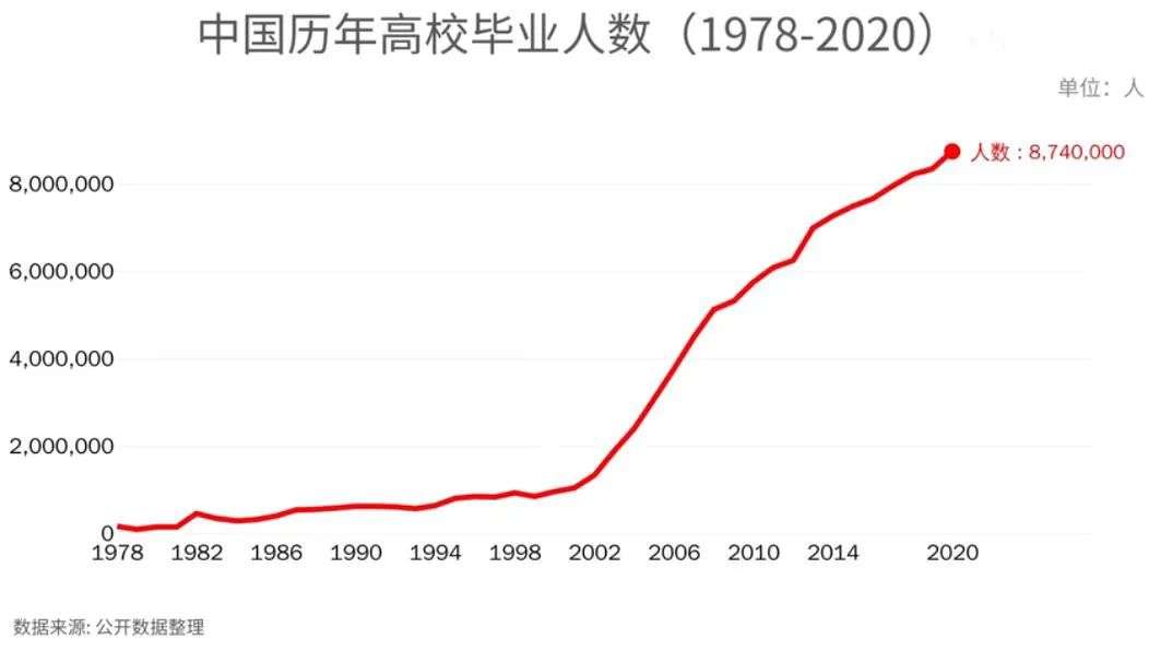 给你打电话的骗子，为什么连普通话都说不好？