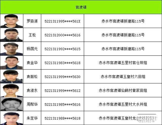 国务院联席办通报，这30名在缅甸的华人，速度回国，否则严惩！