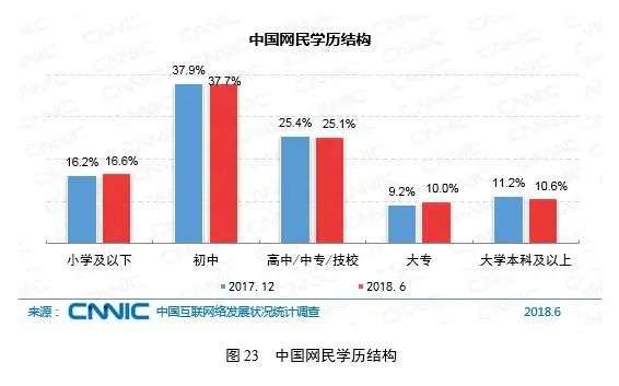 给你打电话的骗子，为什么连普通话都说不好？