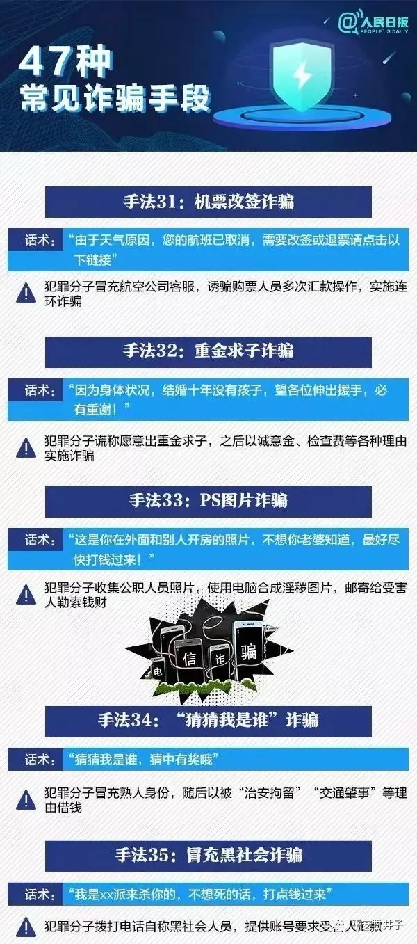 人民日报：47种常见诈骗手段，请党员干部、民辅警、网格员、志愿者转发到每一个人