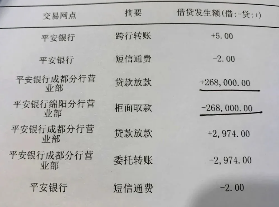 真爱还是诈骗？男子圈走女友300余万元