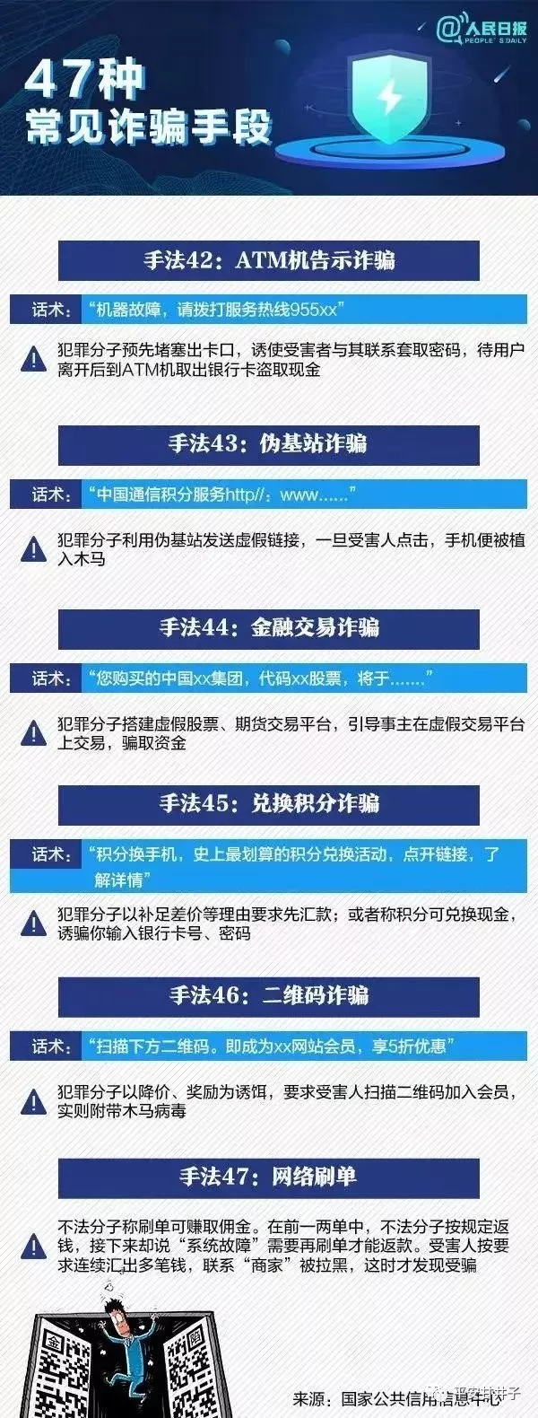 人民日报：47种常见诈骗手段，请党员干部、民辅警、网格员、志愿者转发到每一个人